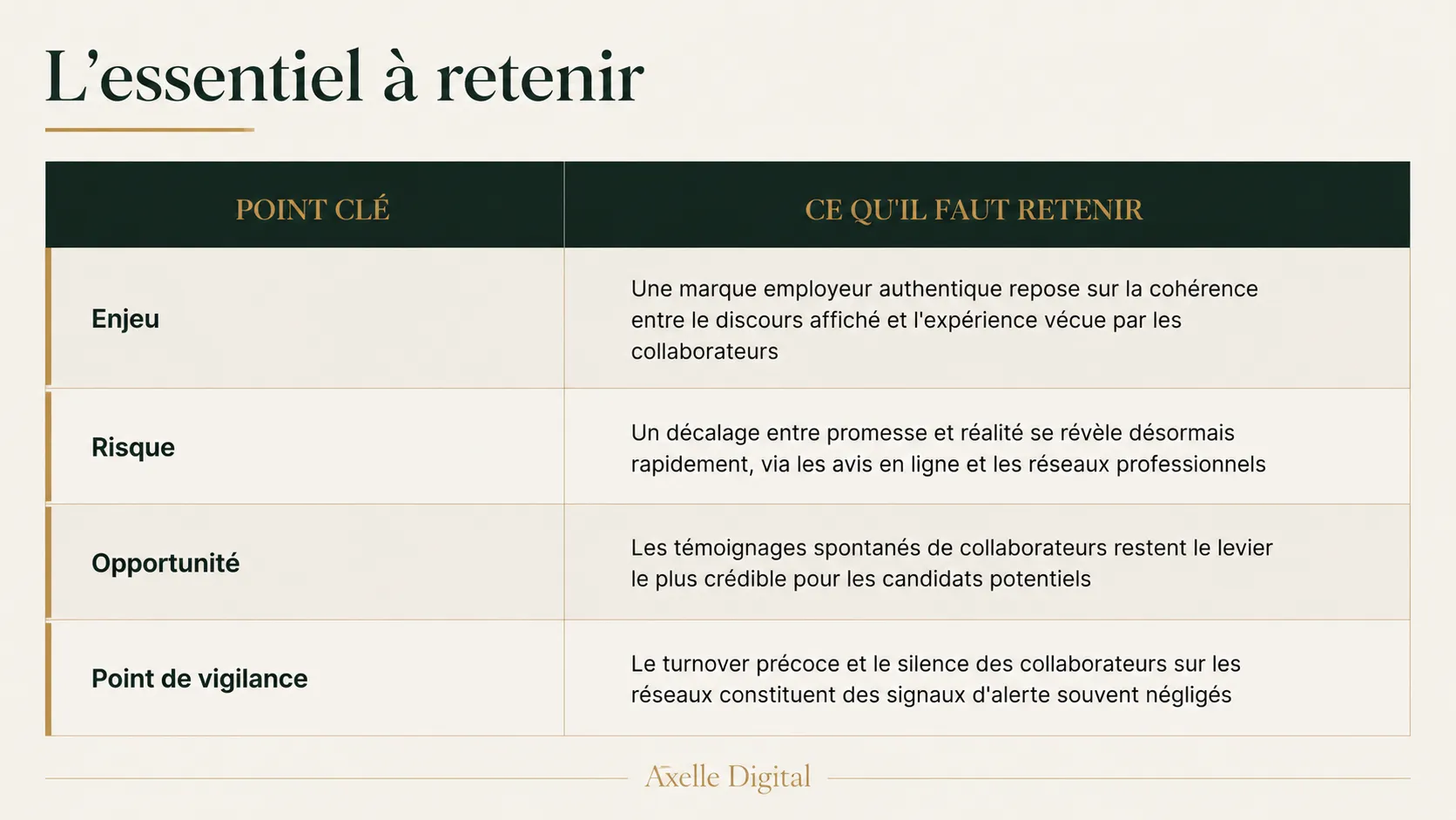 L'essentiel à retenir sur la marque employeur